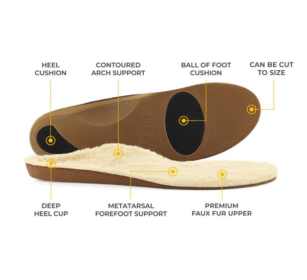 Strive Fur Orthotics In Soles